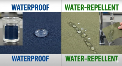 Waterproof Fabric + High-Density Foam