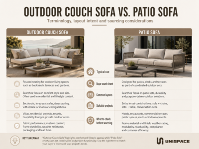 outdoor couch sofa buying guide