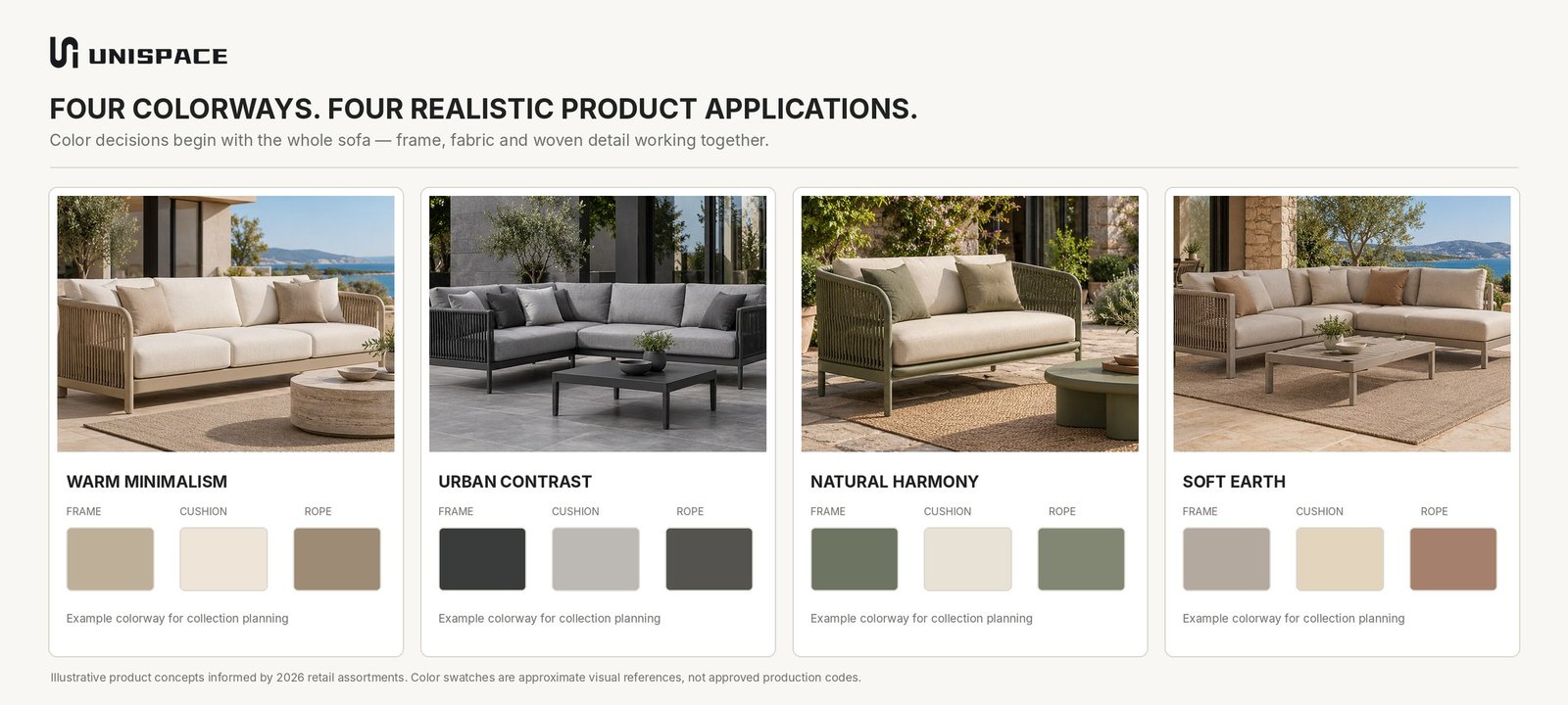 Four modern outdoor sofa color palettes applied to sofa designs